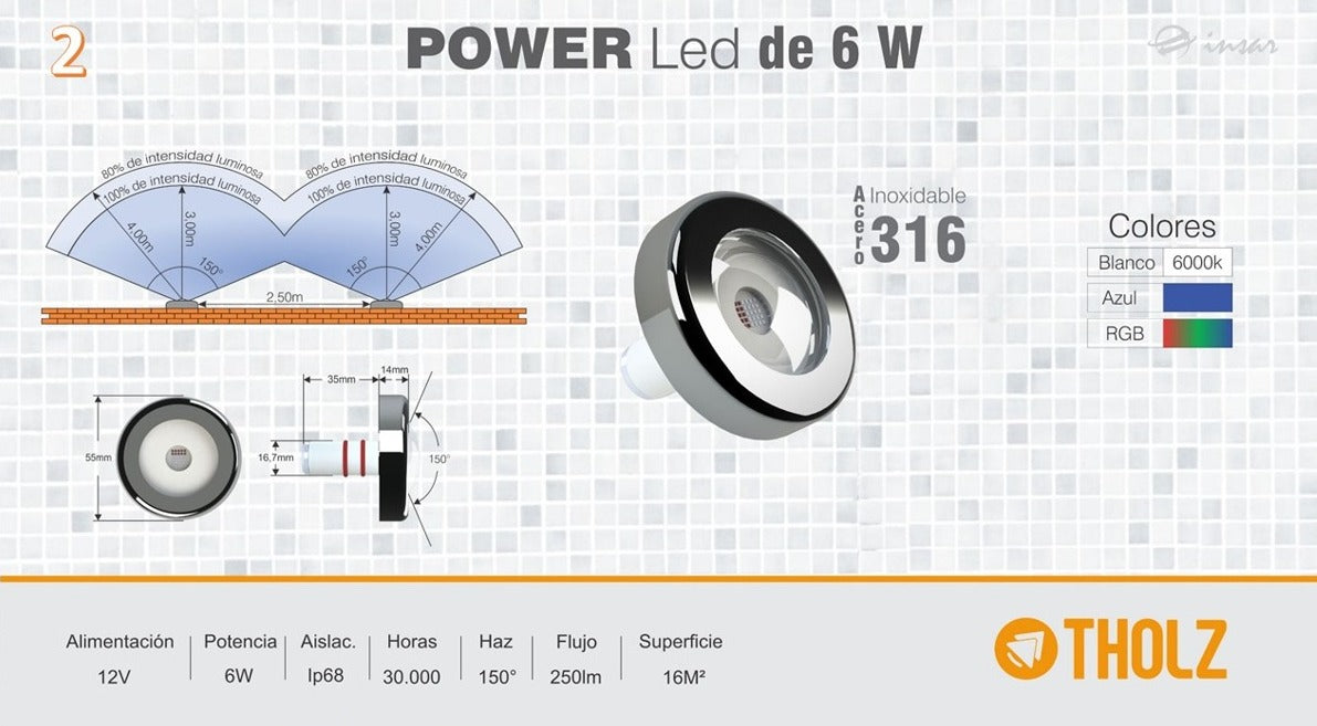 Reflector LED RGB 6W 16m2 Línea Premium THOLZ